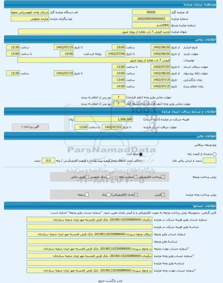 مزایده ، تجدید فروش 7 باب مغازه از پروژه عتیق -مزایده مغازه  - استان آذربایجان شرقی