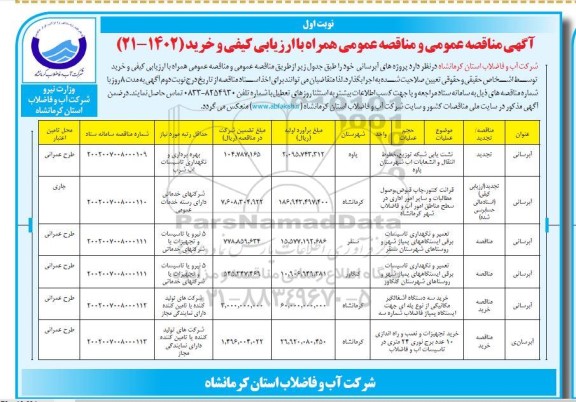 مناقصه نشت یابی شبکه توزیع خطوط انتقال و انشعابات آب شهرستان ...