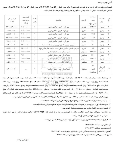 مزایده فروش 12 قطعه زمین مسکونی و تجاری تجدید