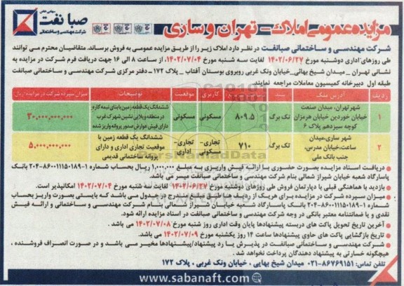 مزایده فروش املاک با کاربری مسکونی ، تجاری - مسکونی ، تجاری - اداری