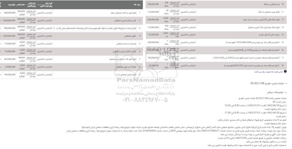 مزایده انواع چوب و تخته صندوقی درهم...