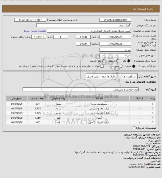 استعلام بیسکوییت وشکلات وکیک وآبمیوه شیرین عسل