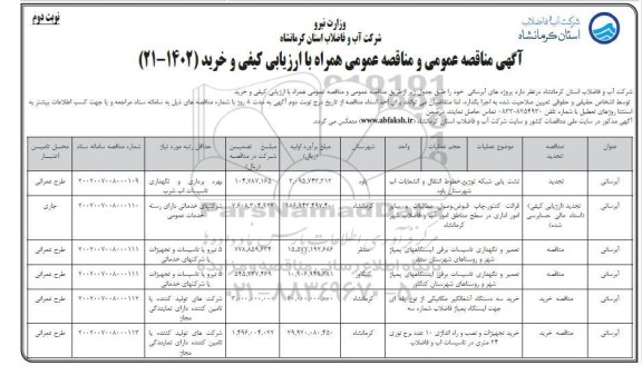 مناقصه نشت یابی شبکه توزیع خطوط انتقال و انشعابات آب شهرستان ... - نوبت دوم