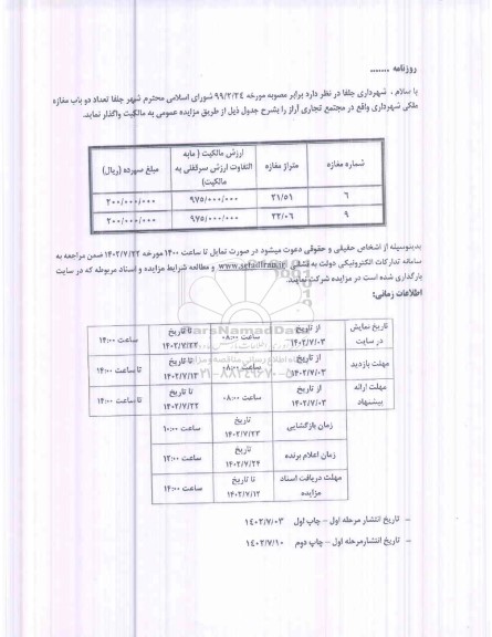 مزایده واگذاری تعداد دو باب مغازه ملکی شهرداری واقع در مجتمع تجاری آراز 