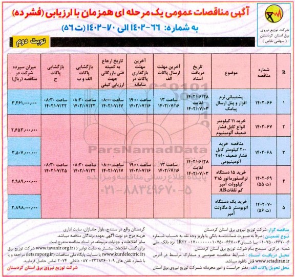 مناقصه پشتیبانی نرم افزار و پنل ارسال پیامک و.... نوبت دوم 