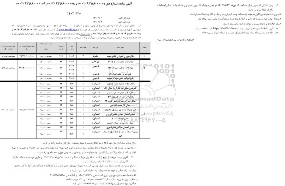 مزایده سازه های تبلیغاتی (پل هوایی، بیلبورد و استرابورد)