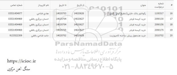 استعلام هندهول پیش ساخته کامپوزیت