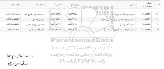 استعلام خرید دیافراگم هوای فشرده و...