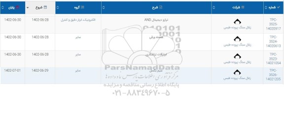 استعلام ترازو دیجیتال AND ...