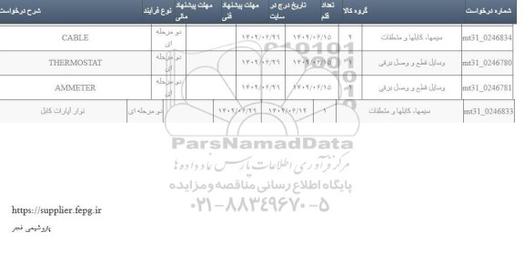 استعلام نوار آپارات کابل 