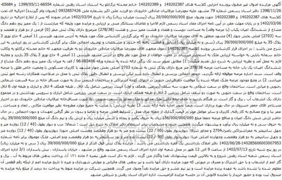 آگهی مزایده یک ممیز پنج دهم دانگ مشاع از ششدانگ اعیان یکباب (با عرصه وقف) به مساحت دویست و هفتاد و هشت ممیز سی و هشت