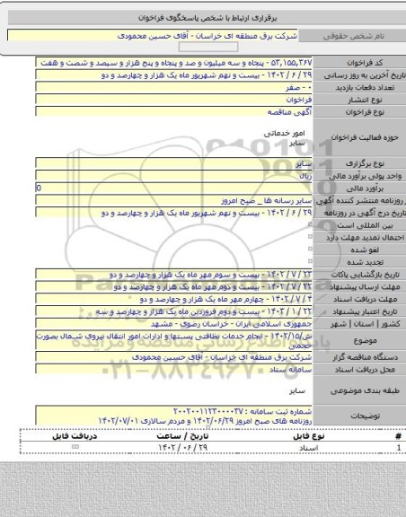 مناقصه, ش/۱۴۰۲/۱۵ - انجام خدمات نظافتی پستها و ادارات امور انتقال نیروی شمال بصورت حجمی