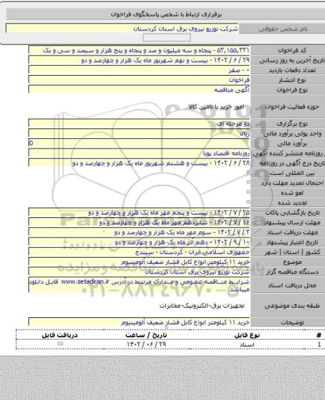 مناقصه, خرید ۱۱ کیلومتر انواع کابل فشار ضعیف آلومینیوم