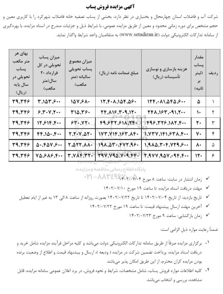 مزایده فروش پساب