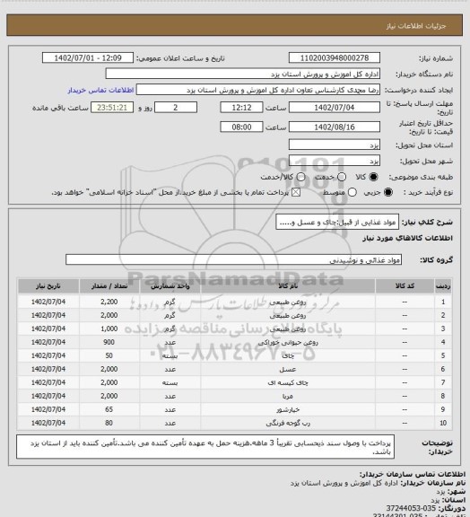 استعلام مواد غذایی از قبیل:چای و عسل و.....