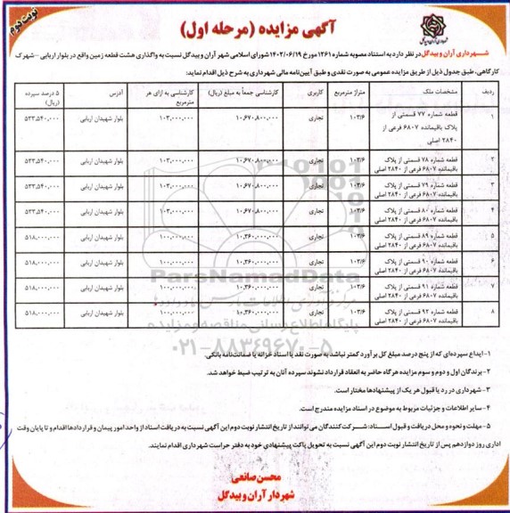 مرحله اول مزایده واگذاری هشت قطعه زمین تجاری