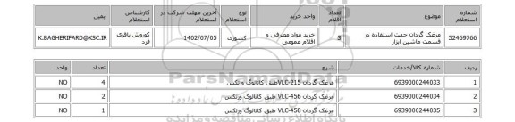 استعلام، مرغک گردان جهت استفاده در قسمت ماشین ابزار