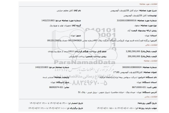 کابل 20کیلو ولت آلومنیومی