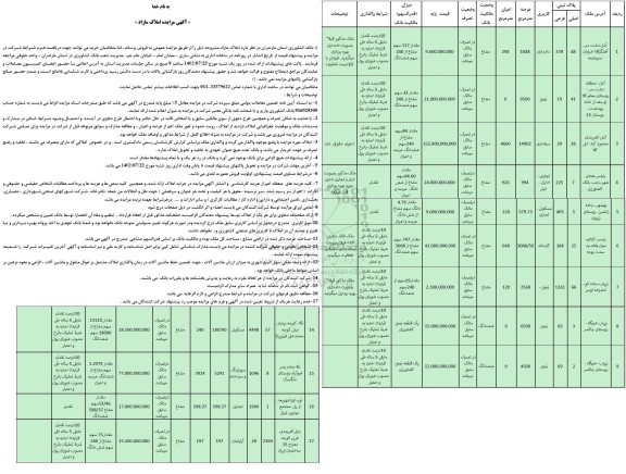 مزایده فروش املاک مازاد