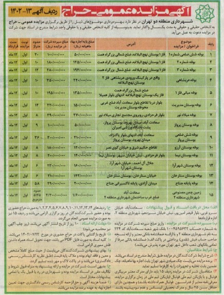 مزایده عمومی و حراج اجاره یکساله 14 مورد بوفه و 1 زمین چمن مصنوعی