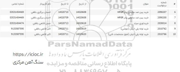 استعلام خرید توری سرند 