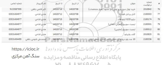 استعلام خرید نهال سرو ناز و نهال کاج مشهد ....