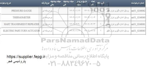 استعلام ELECTRIC PART- TURN ACTUATOR