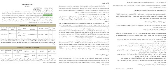 مزایده اجاره املاک شهرداری 