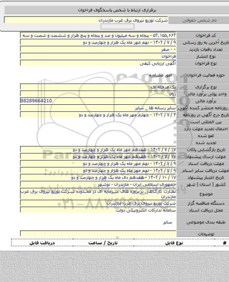 مناقصه, نظارت کارگاهی بر پروژه های سرمایه ای در محدوده شرکت توزیع نیروی برق غرب مازندران