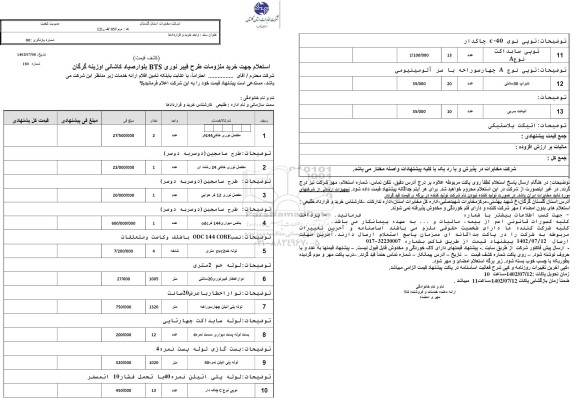 استعلام خرید ملزومات طرح فیبر نوری BTS  ...