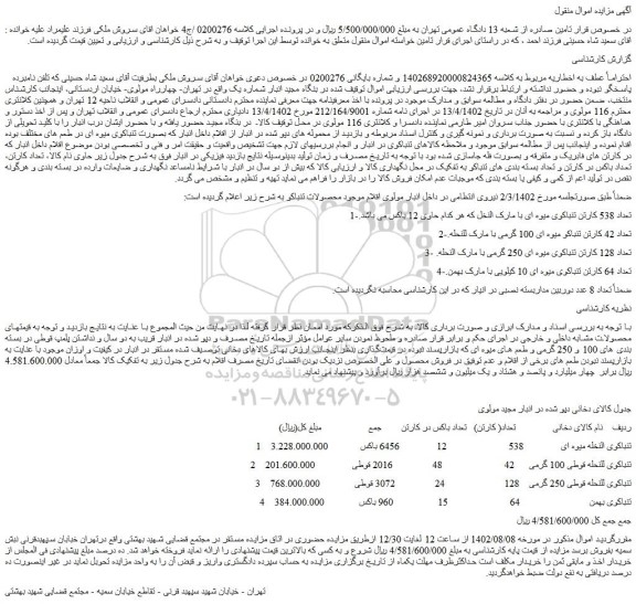 مزایده تعداد 538 کارتن تنباکوی میوه ای .....