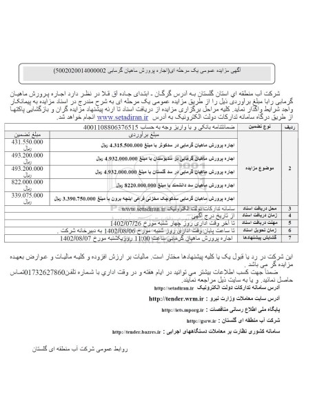 مزایده اجاره پرورش ماهیان گرمابی