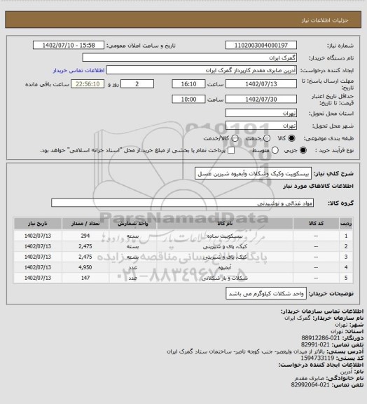 استعلام بیسکوییت وکیک وشکلات وآبمیوه شیرین عسل