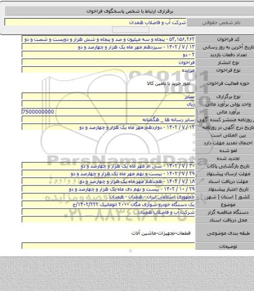 مزایده, یک دستگاه خودرو سواری مگان ۲۰۰۰ اتوماتیک  ۱۴۰۲/۲۲۲/ج