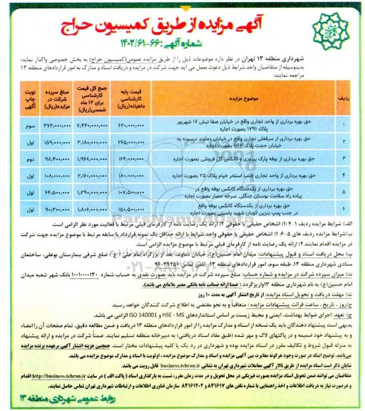 مزایده حق بهره برداری از واحد تجاری و ...