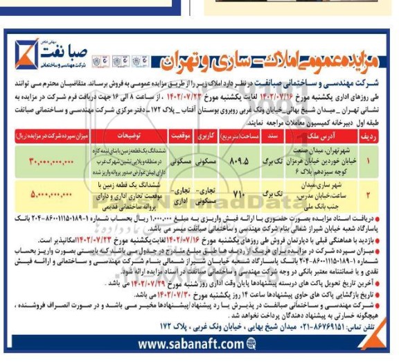 مزایده فروش زمین مسکونی 809.5 مترمربع و زمین تجاری- مسکونی 710 مترمربع