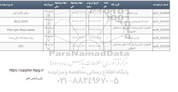 استعلام سیکلو هگزیل آمین و...