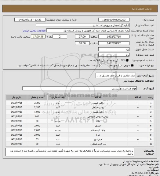 استعلام مواد غذایی از قبیل:چای وعسل و....