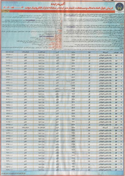 مزایده فروش 41 ملک با کاربری اداری، مسکونی، تجاری واقع در طبقه اول یا دوم - نوبت دوم