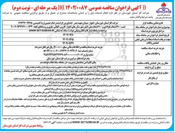 مناقصه نصب 900 انشعاب فولادی و 100 انشعاب پلی اتیلن نوبت دوم 