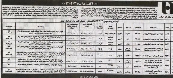 مزایده فروش املاک مازاد ملکی تملیکی  