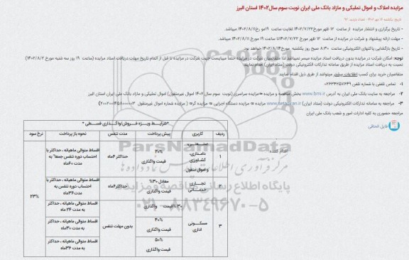 مزایده املاک و اموال تملیکی و مازاد ـ نوبت سوم 