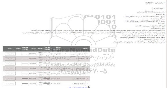 مزایده زباله خشک و تر غیر صنعتی....