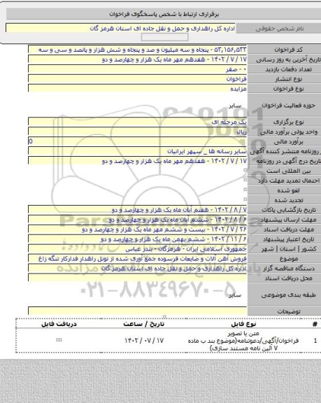 مزایده, فروش آهن آلات و ضایعات فرسوده جمع آوری شده از تونل راهدار فدارکار تنگه زاغ