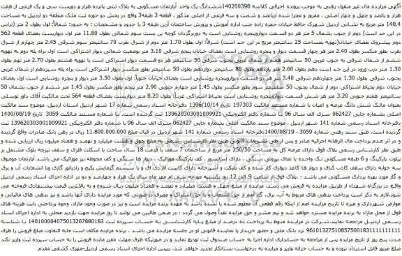 آگهی مزایده ششدانگ یک واحد آپارتمان مسکونی به پلاک ثبتی پانزده هزار و دویست سی و یک فرعی از هفت هزار و پانصد و چهل و چهار اصلی