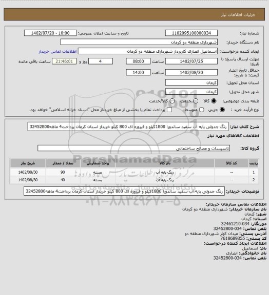 استعلام رنگ جدولی پایه اب سفید ساندورا  1800کیلو و فیروزه ای 800 کیلو خریداز استان کرمان پرداخت4 ماهه32452800