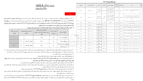 مزایده فروش املاک