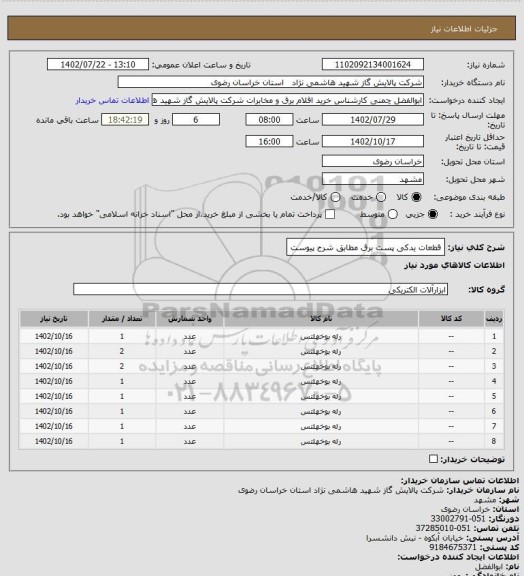 استعلام قطعات یدکی پست برق مطابق شرح پیوست