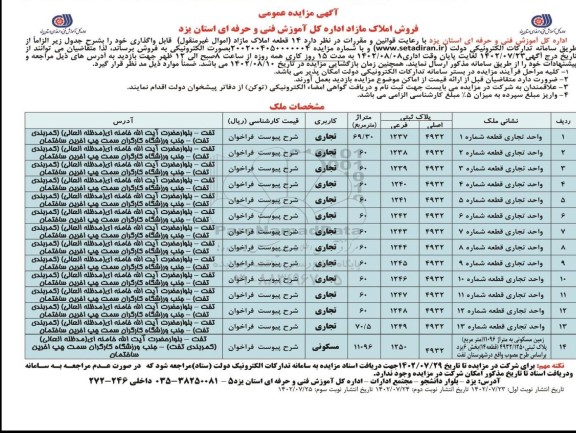 مزایده فروش 14 قطعه املاک مازاد (اموال غیرمنقول) با کاربری تجاری و مسکونی 