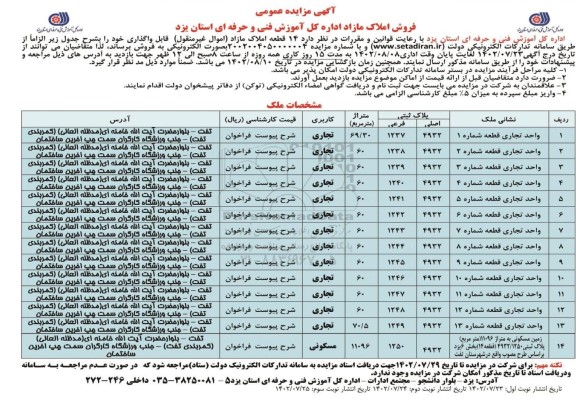 مزایده فروش 14 قطعه املاک مازاد (اموال غیرمنقول) با کاربری تجاری و مسکونی  ـ نوبت دوم